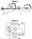 Fig. 02 - Thin client end system for virtual private network