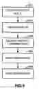 Fig. 10 - System, method and client user interface for a copy protection service