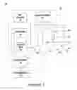 Fig. 02 - Method for efficient supply of power to a microcontroller