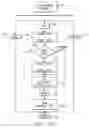 Fig. 03 - Processor having real-time power conservation