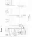 Fig. 03 - Method and system for fast frequency switch for a power throttle in an integrated device
