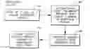 Fig. 01 - Automatic user device presence registration system