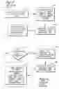 Fig. 04 - Automatic user device presence registration system