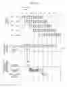 Fig. 33 - Device and method for controlling an internal state of information processing equipment