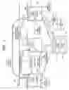 Fig. 02 - Failover method in a clustered computer system