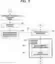 Fig. 06 - Failover method in a clustered computer system