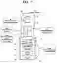 Fig. 08 - Failover method in a clustered computer system
