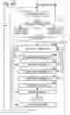 Fig. 06 - Method and apparatus for proofing a scan job