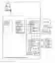 Fig. 01 - Document information management system, document information management program, and document information management method
