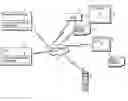Fig. 01 - Content generator, receiver, printer, content printing system