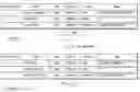 Fig. 01 - Table display switching method, text data conversion program, and tag program