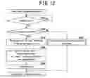 Fig. 10 - Table display switching method, text data conversion program, and tag program