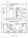Fig. 20 - Method and apparatus for providing a graphical user interface for creating and editing a mapping of a first structural description to a second structural description