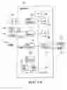 Fig. 35 - Method and apparatus for providing a graphical user interface for creating and editing a mapping of a first structural description to a second structural description