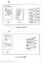 Fig. 37 - Method and apparatus for providing a graphical user interface for creating and editing a mapping of a first structural description to a second structural description