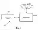 Fig. 02 - Storyboard