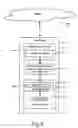 Fig. 07 - Storyboard
