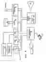 Fig. 02 - Method and apparatus to avoid duplicate electronic mail documents resulting from forwarding of an electronic mail document