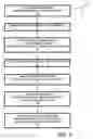 Fig. 04 - Copy-and-paste functionality for network reconfiguration
