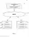 Fig. 02 - Focus stealing prevention