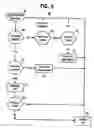 Fig. 07 - Pen-based interface for a notepad computer