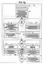 Fig. 11 - Pen-based interface for a notepad computer