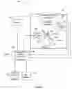 Fig. 02 - Automatic alignment of integrated circuit and design layout of integrated circuit to more accurately assess the impact of anomalies