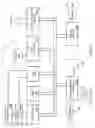 Fig. 03 - Automatic alignment of integrated circuit and design layout of integrated circuit to more accurately assess the impact of anomalies