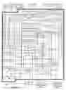 Fig. 09 - Automatic alignment of integrated circuit and design layout of integrated circuit to more accurately assess the impact of anomalies