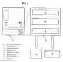Fig. 02 - Method for selecting and/or producing automation hardware