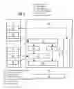 Fig. 03 - Method for selecting and/or producing automation hardware
