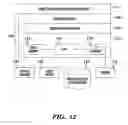 Fig. 14 - Portlet template based on a state design pattern