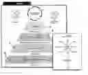 Fig. 01 - Distributed software fabrication system and process for fabricating business applications