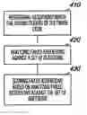 Fig. 01 - Scoring assertions