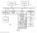 Fig. 02 - Measuring processor use in a hardware multithreading processor environment