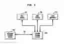 Fig. 02 - Method of maintaining task sequence within a task domain across error recovery