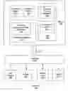 Fig. 01 - Methods, systems and computer program products for selecting among alert conditions for resource management systems