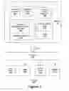 Fig. 03 - Methods, systems and computer program products for selecting among alert conditions for resource management systems