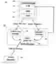 Fig. 01 - Mechanism for assigning home nodes to newly created threads