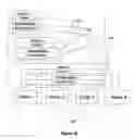 Fig. 03 - Mechanism for assigning home nodes to newly created threads