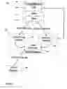 Fig. 04 - Mechanism for assigning home nodes to newly created threads