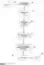 Fig. 09 - Mechanism for assigning home nodes to newly created threads
