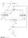 Fig. 14 - Mechanism for assigning home nodes to newly created threads