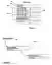 Fig. 40 - Mechanism for assigning home nodes to newly created threads