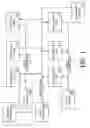 Fig. 02 - Visual and graphical data processing using a multi-threaded architecture