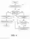 Fig. 05 - Visual and graphical data processing using a multi-threaded architecture