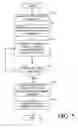 Fig. 06 - Visual and graphical data processing using a multi-threaded architecture
