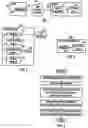 Fig. 02 - Method, data processing device, computer program product and arrangement for processing electronic data