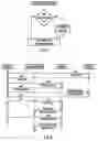 Fig. 04 - Method, data processing device, computer program product and arrangement for processing electronic data