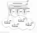 Fig. 01 - Device driver selection